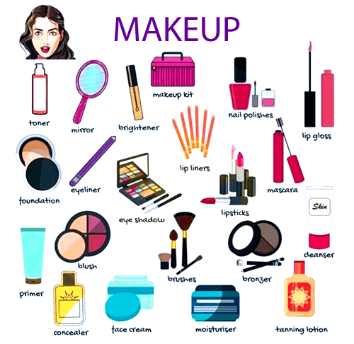 The Makeup Glossary - 25 Words You Probably Didn't Know.